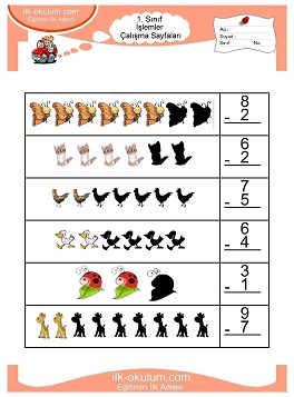 Çocuklar İçin toplam işlemi yaprak testleri 